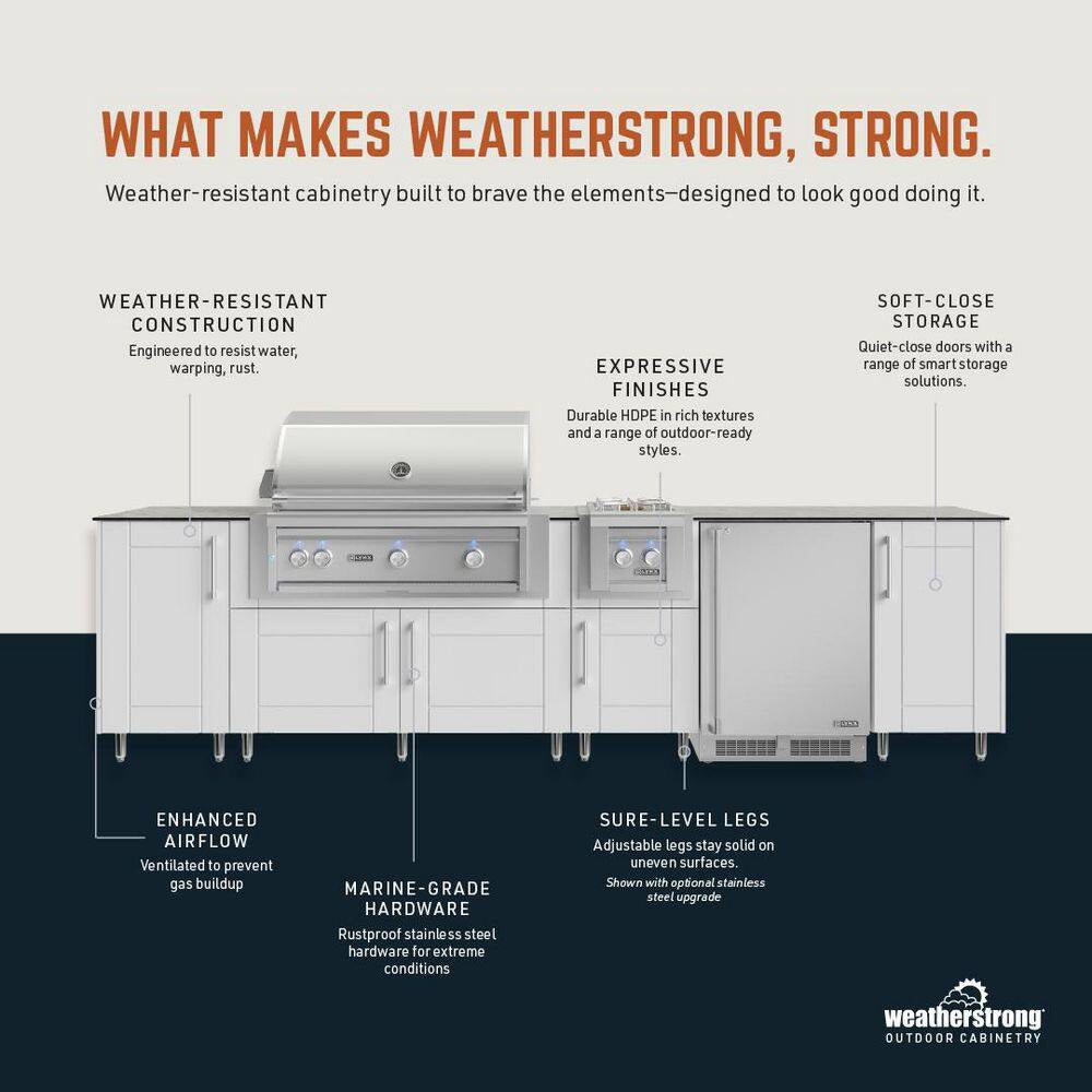 Miami Weatherboard 42 In. X 27 In. X 34.5 in Outdoor Base Cabinet Grill in Pitch Black Matte