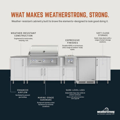 Miami Weatherboard 42 In. X 27 In. X 34.5 in Outdoor Base Cabinet Grill in Pitch Black Matte