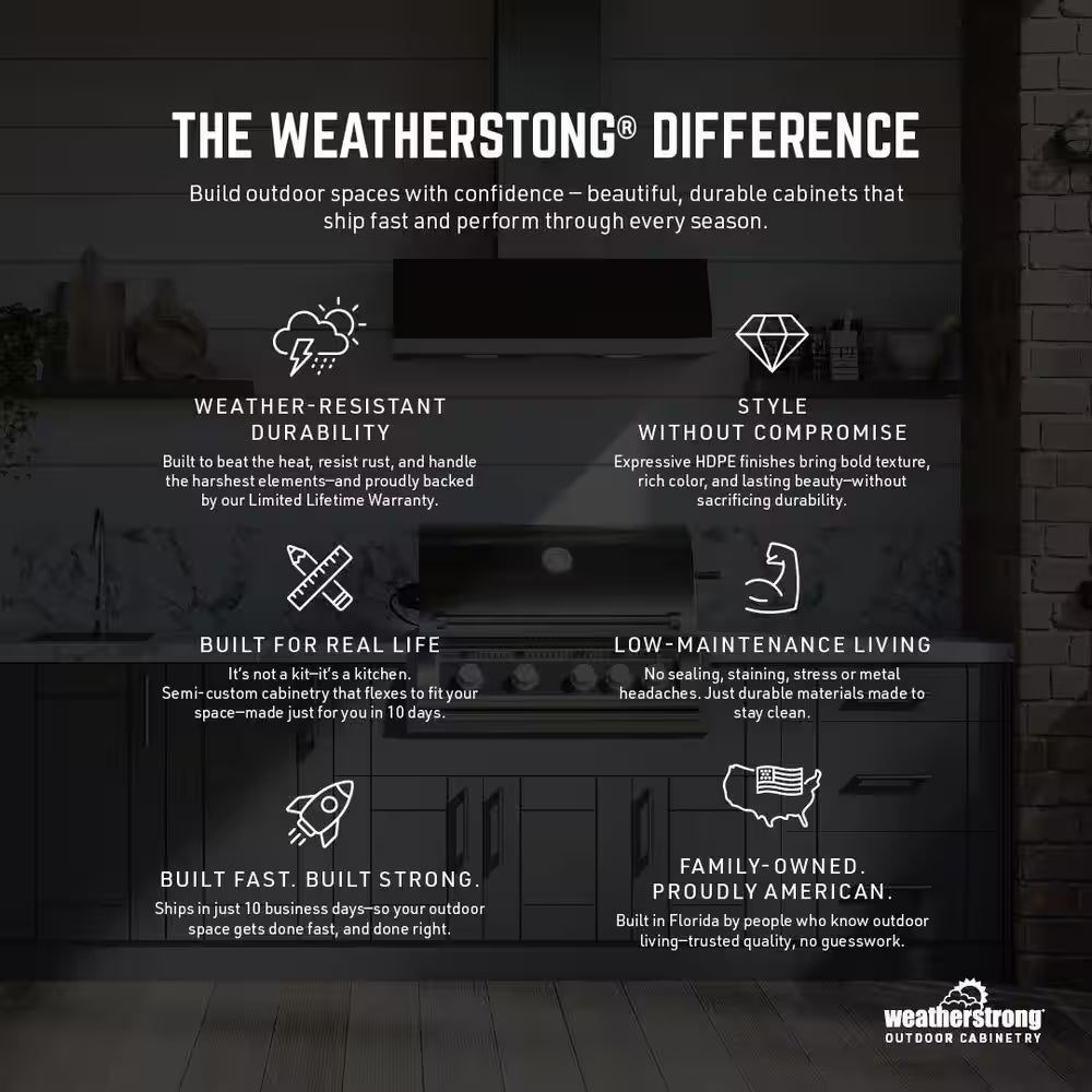 Miami Weatherboard 42 In. X 27 In. X 34.5 in Outdoor Base Cabinet Grill in Pitch Black Matte