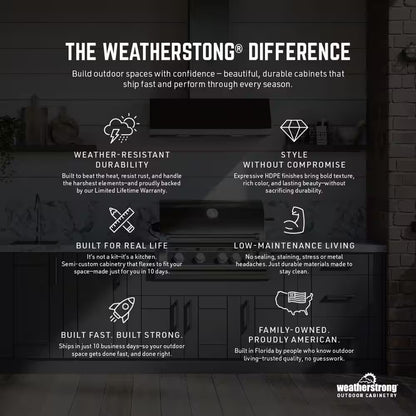 Miami Weatherboard 42 In. X 27 In. X 34.5 in Outdoor Base Cabinet Grill in Pitch Black Matte